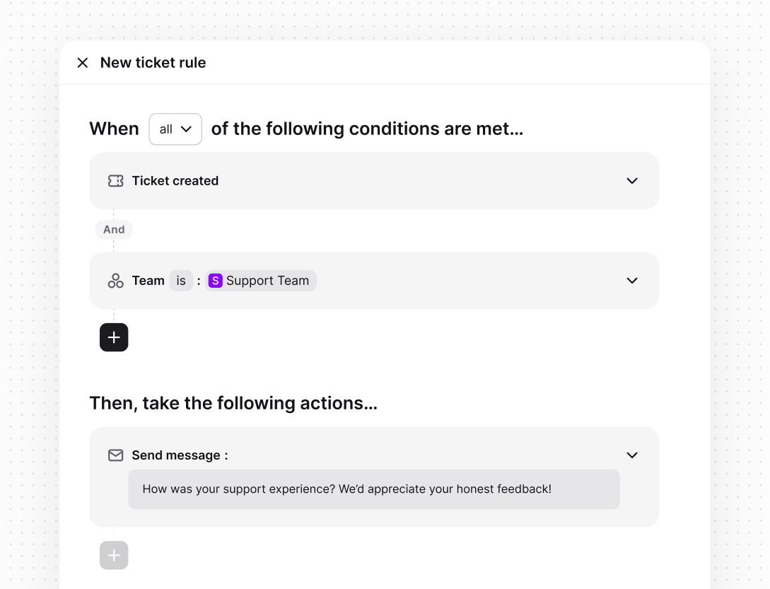 Automated trading signals in Text App for forex and cfd